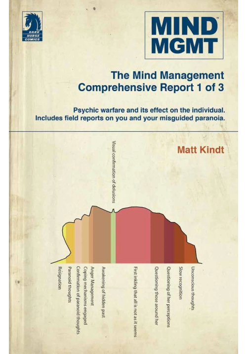 MIND MGMT OMNIBUS TP VOL 01 MANAGER AND FUTURIST PART 1