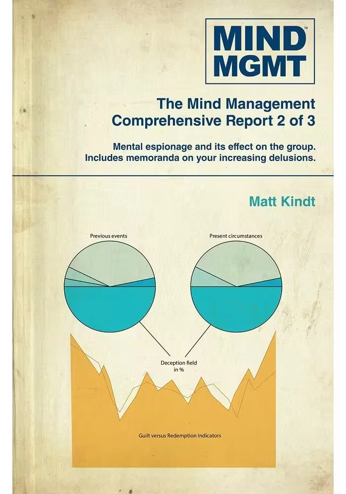 MIND MGMT OMNIBUS TP VOL 02 HOME MAKER AND MAGICIAN (NEW PTG)