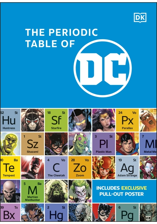 PERIODIC TABLE OF DC HC