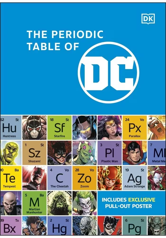 PERIODIC TABLE OF DC HC