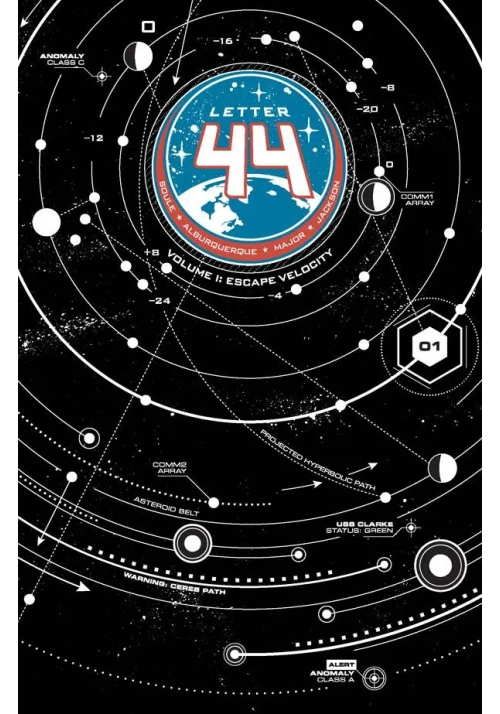 LETTER 44 TP VOL 01 ESCAPE VELOCITY